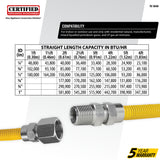 Coated Flexible Gas Connector, 3/8-In. OD, 1/2-In. MIP x 1/2-In. FIP