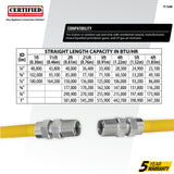 Coated Flexible Gas Connector, 1/2-In. OD, 1/2-In. MIP x 1/2-In. MIP