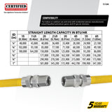 Coated Flexible Gas Connector, 5/8-In. OD, 1/2-In. MIP x 1/2-In. MIP