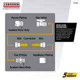 Coated Flexible Gas Connector, 5/8-In. OD, 1/2-In. MIP x 1/2-In. MIP