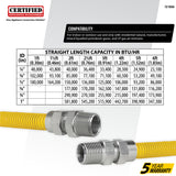 Coated Flexible Gas Connector, 5/8-In. OD, 1/2-In. MIP x 3/4-In. MIP