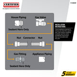 5/8-In. OD Flare (15/16-16 Thread) Steel Gas Fitting, 1/2-In. MIP x 3/8-In. FIP