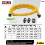 Coated Stainless Steel Gas Appliance Installation Kit, 4 Ft.