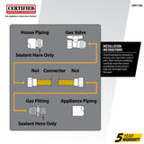 Coated Stainless Steel Gas Range Installation Kit, 4 Ft.